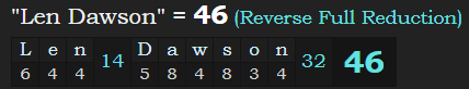 "Len Dawson" = 46 (Reverse Full Reduction)