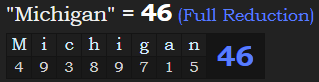 "Michigan" = 46 (Full Reduction)