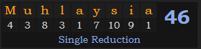 "Muhlaysia" = 46 (Single Reduction)