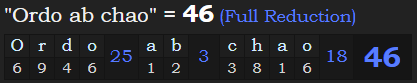 "Ordo ab chao" = 46 (Full Reduction)