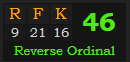 "RFK" = 46 (Reverse Ordinal)
