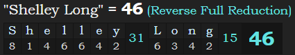 "Shelley Long" = 46 (Reverse Full Reduction)