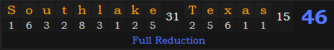 "Southlake, Texas" = 46 (Full Reduction)