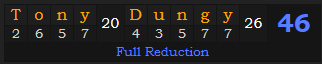 "Tony Dungy" = 46 (Full Reduction)