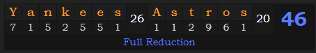 "Yankees-Astros" = 46 (Full Reduction)