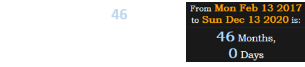 Today is exactly 46 months after Mnuchin became the Secretary of Treasury: