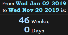 46 Weeks, 0 Days