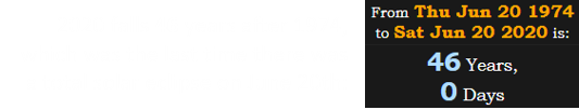 2020 falls 46 years after 1974, which was the last time there was a total solar eclipse on June 20th: