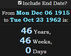 46 Years, 46 Weeks, 0 Days
