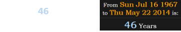 Will was 46 years old on the date of this episode: