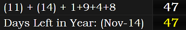 (11) + (14) + 1+9+4+8 = 47 and November 14th leaves 47 days in the year