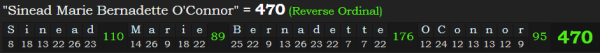 "Sinead Marie Bernadette O'Connor" = 470 (Reverse Ordinal)