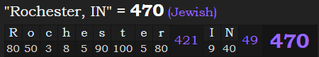 "Rochester, IN" = 470 (Jewish)