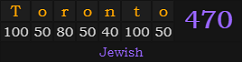 "Toronto" = 470 (Jewish)