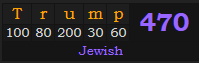 "Trump" = 470 (Jewish)