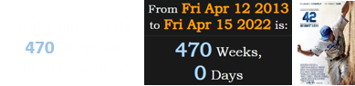 Today falls exactly 470 weeks after the release of 42: