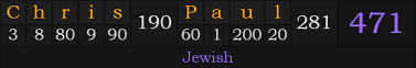 "Chris Paul" = 471 (Jewish)