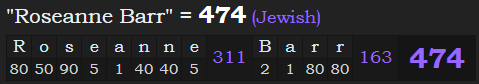 "Roseanne Barr" = 474 (Jewish)