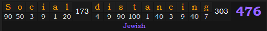 "Social distancing" = 476 (Jewish)