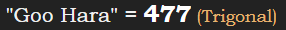 "Goo Hara" = 477 (Trigonal)