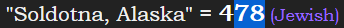 "Soldotna, Alaska" = 478 (Jewish)