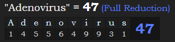 "Adenovirus" = 47 (Full Reduction)