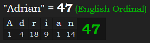 "Adrian" = 47 (English Ordinal)