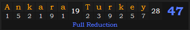 "Ankara, Turkey" = 47 (Full Reduction)