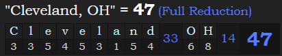 "Cleveland, OH" = 47 (Full Reduction)