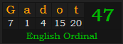 "Gadot" = 47 (English Ordinal)