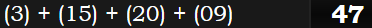 (3) + (15) + (20) + (09) = 47