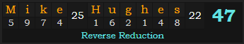"Mike Hughes" = 47 (Reverse Reduction)