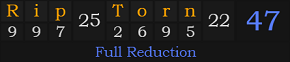 "Rip Torn" = 47 (Full Reduction)