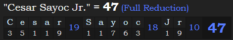 "Cesar Sayoc Jr." = 47 (Full Reduction)