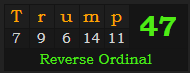 "Trump" = 47 (Reverse Ordinal)