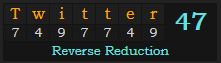"Twitter" = 47 (Reverse Reduction)