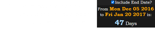 G.T. Bynum became the mayor of Tulsa a span of 47 days before Trump became president: