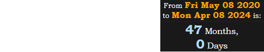 News of Sandoe’s death falls exactly 47 months before the 2024 Greater American Eclipse: