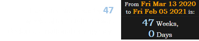 The game was exactly 47 weeks after COVID-19 was declared a national emergency:
