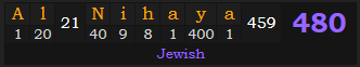 "Al-Nihaya" = 480 (Jewish)