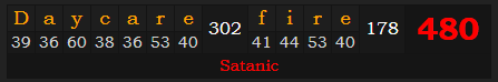"Daycare fire" = 480 (Satanic)