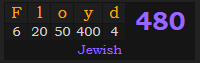 "Floyd" = 480 (Jewish)