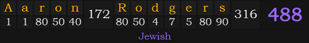 "Aaron Rodgers" = 488 (Jewish)
