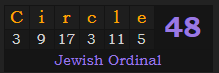 "Circle" = 48 (Jewish Ordinal)