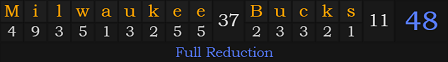 "Milwaukee Bucks" = 48 (Full Reduction)