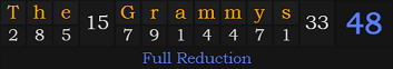 "The Grammys" = 48 (Full Reduction)