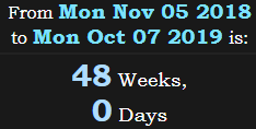 48 Weeks, 0 Days