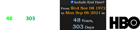 Williams died a span of 48 years, 303 days after the launch of HBO: