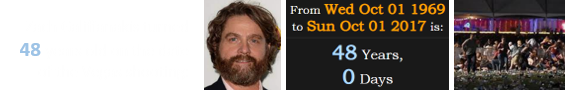 Zach Galifianakis turned 48 years old on the date of the Vegas shooting: