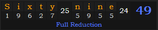 "Sixty-nine" = 49 (Full Reduction)